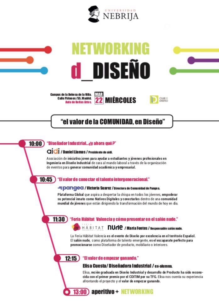 Ingenieria Diseño Industrial Y Desarrollo Del Producto Madrid